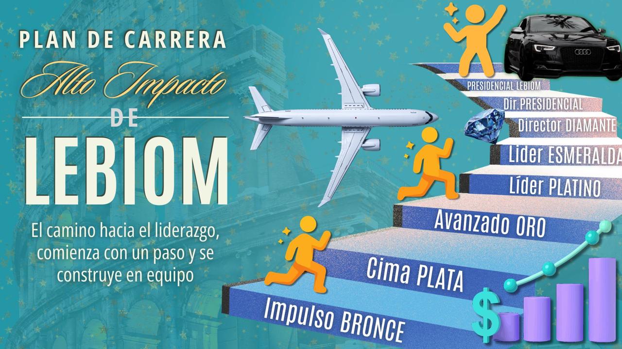 Plan de Carrera Completo